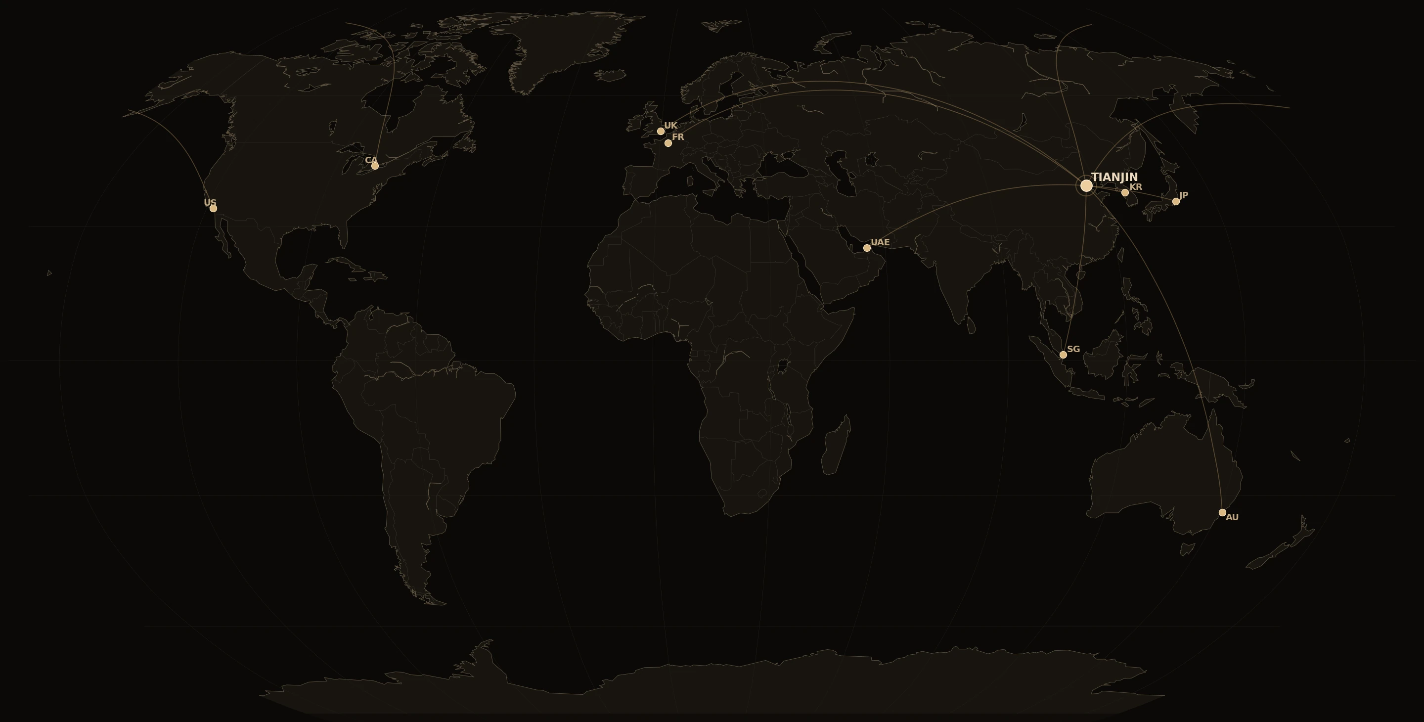 Hanjade global cooperation network