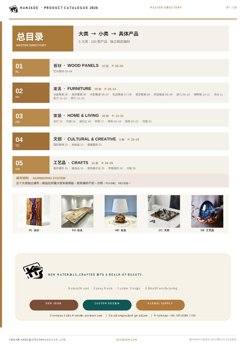 Hanjade 2026 product catalogue master directory